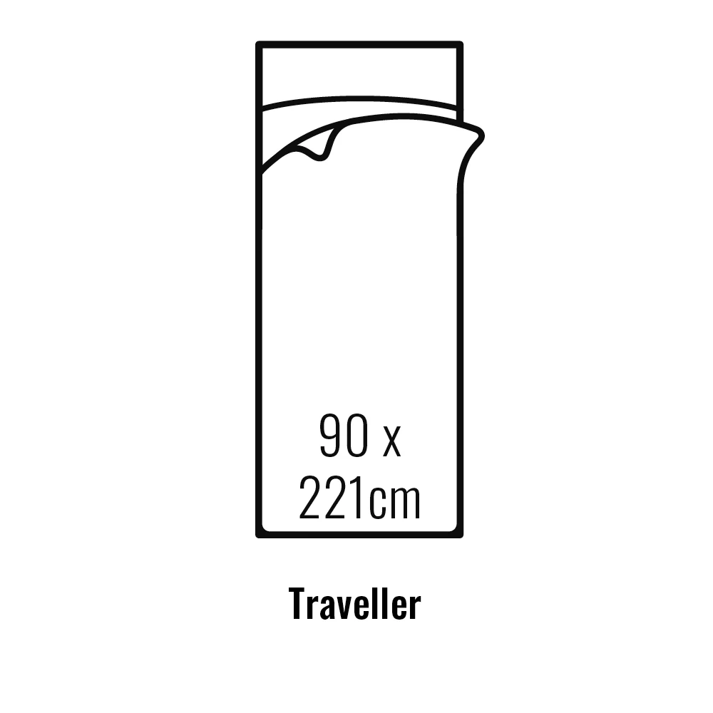 Cotton Silk Inner Sheets - Image 5