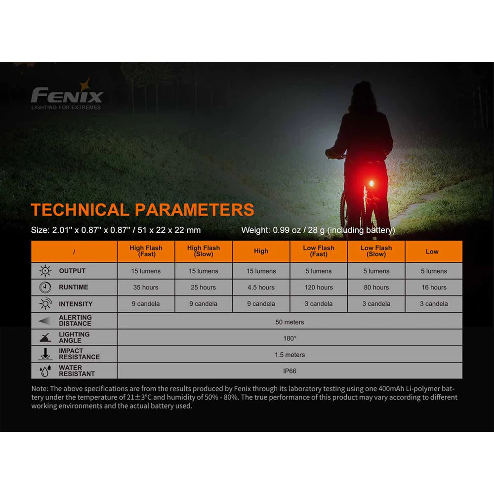 Fenix BC05R V2.0 Bike Tail Light - Image 12