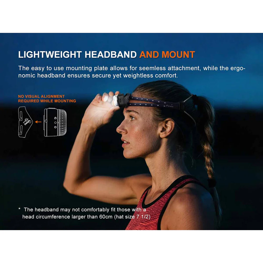 Fenix HL17R 2-in-1 Headlamp - Image 5
