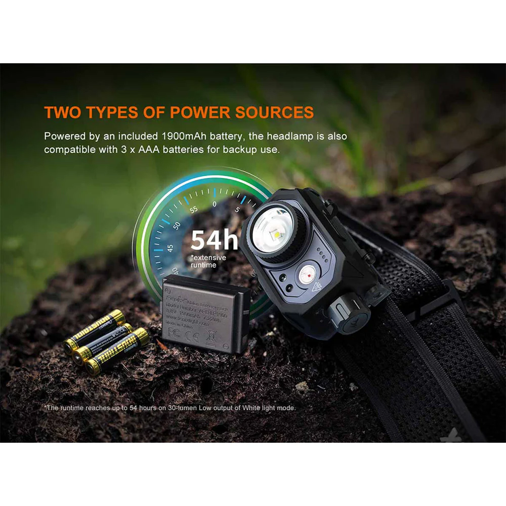 Fenix HL45R Headlamp - Image 6