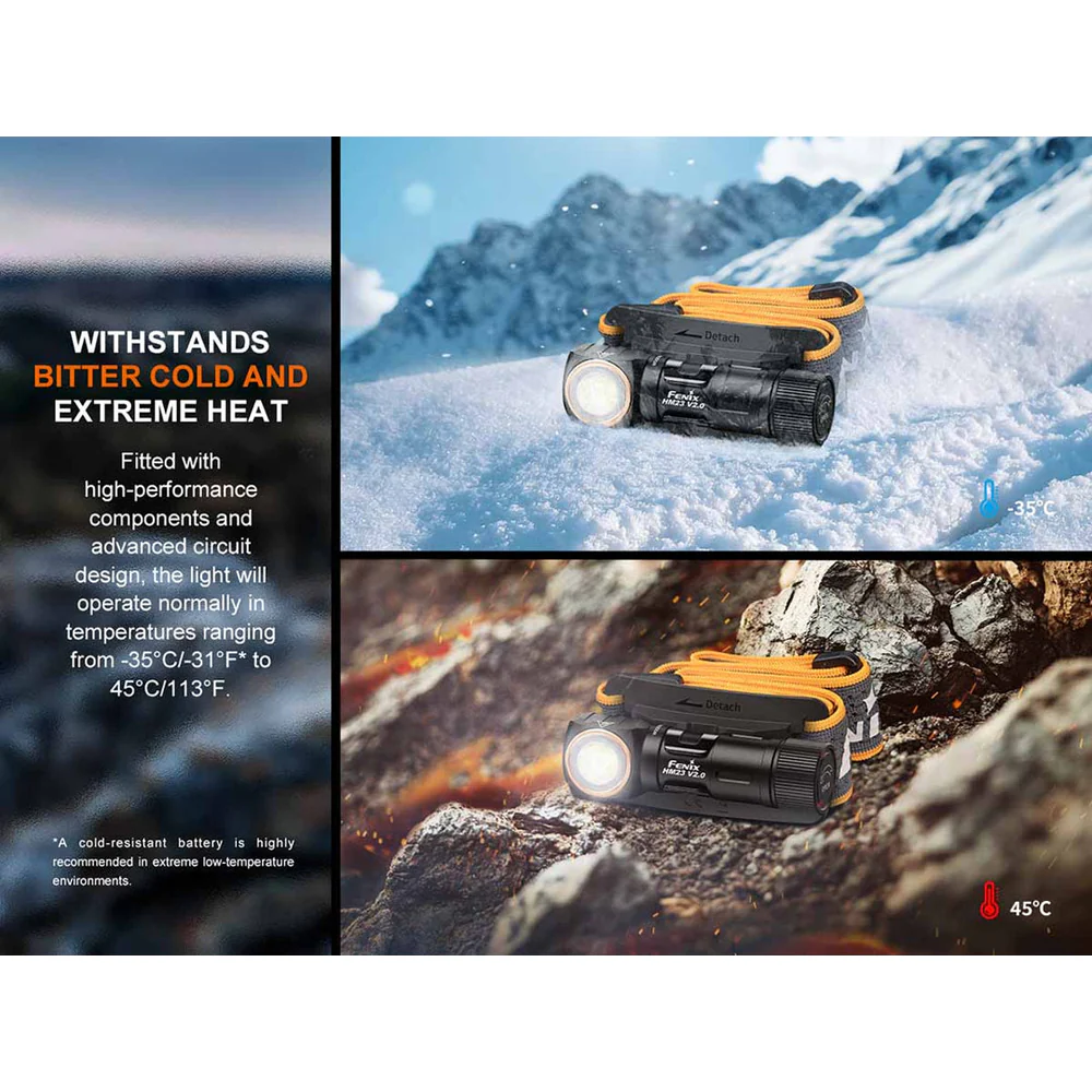 Fenix HM23 V2.0 Headlamp - Image 14