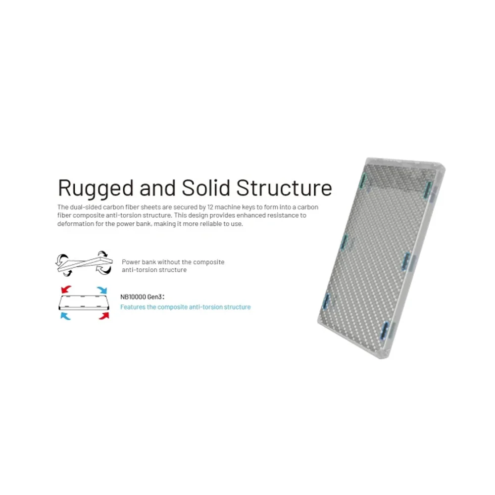Nitecore NB10000 Gen3 Ultra-Slim Power Bank - Image 4